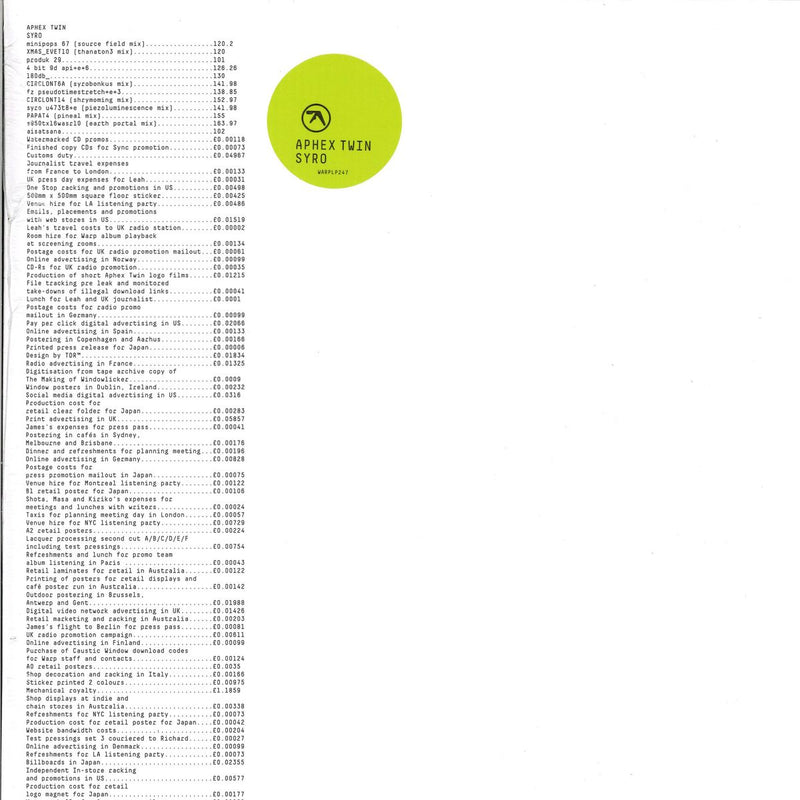 Aphex Twin - Syro (3x12" Vinyl) - WARPLP247